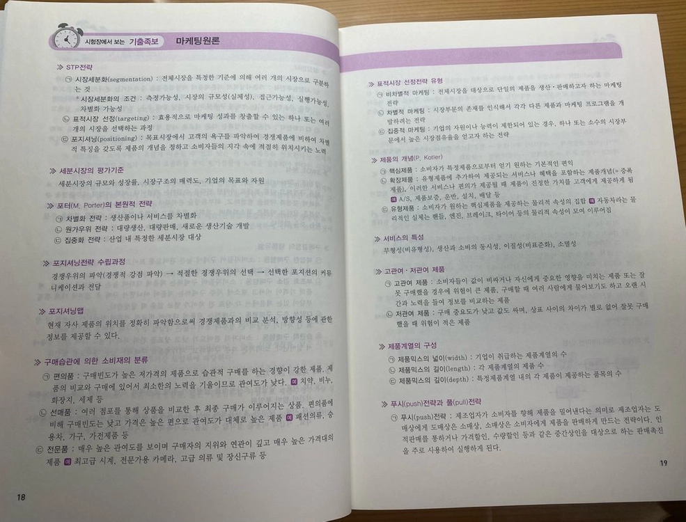 2025 기출문제집 독학사 2단계 이미지
