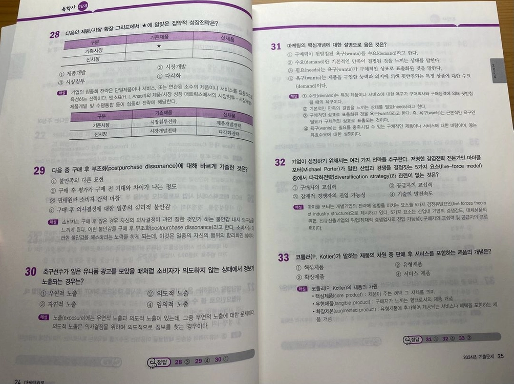 2025 기출문제집 독학사 2단계 이미지