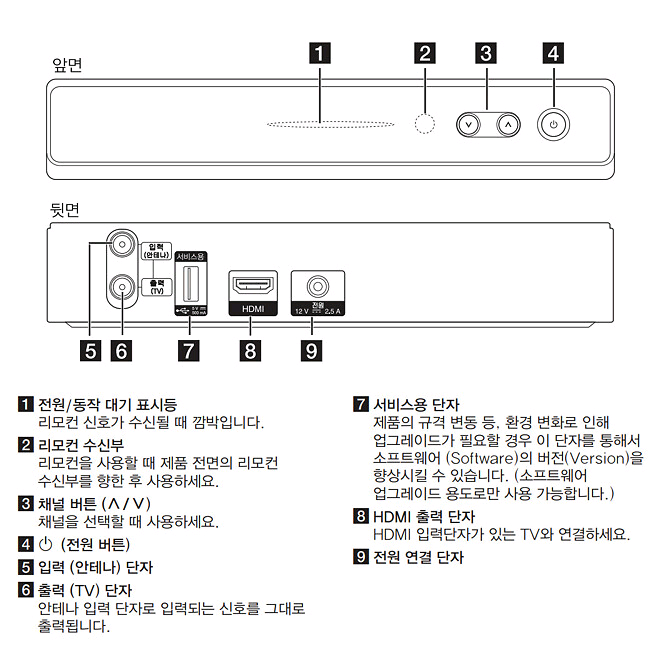 LG TV셋탑박스 TL320--2