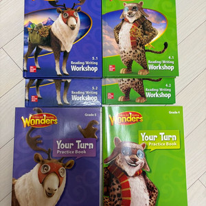 수퍼맘 원더스(wonders) 워크샵 G4, G5