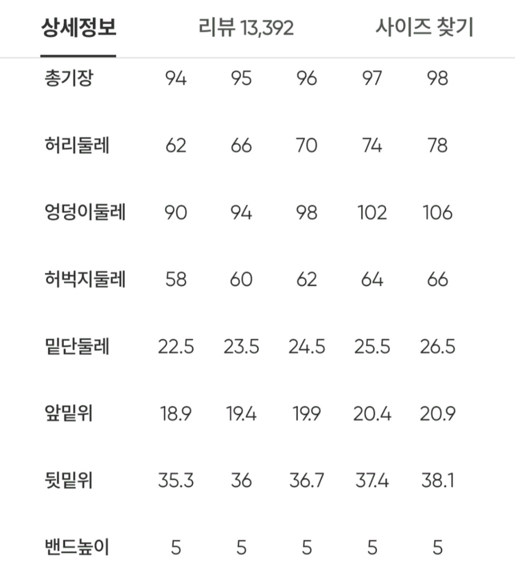 안다르 에어윈드 펄그레이 조거팬츠 8사이즈 새상품(77사이즈)--3