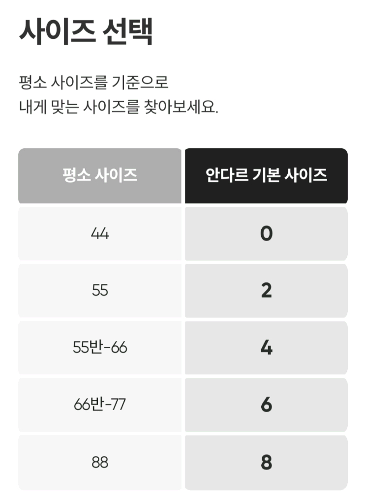 안다르 에어윈드 펄그레이 조거팬츠 8사이즈 새상품(77사이즈)--4