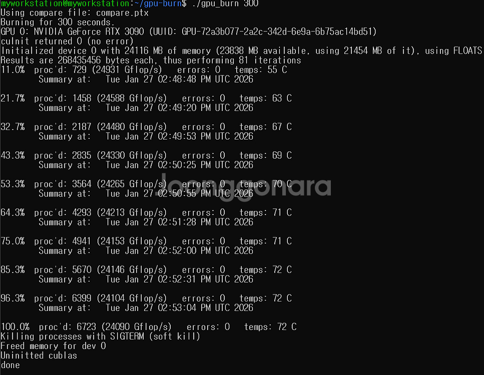 RTX 3090 그래픽카드 EMTEK BLACK EDITION RTX3090--2