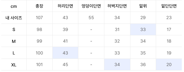 프리즘웍스 테이퍼드핏 셀비지 데님팬츠--1