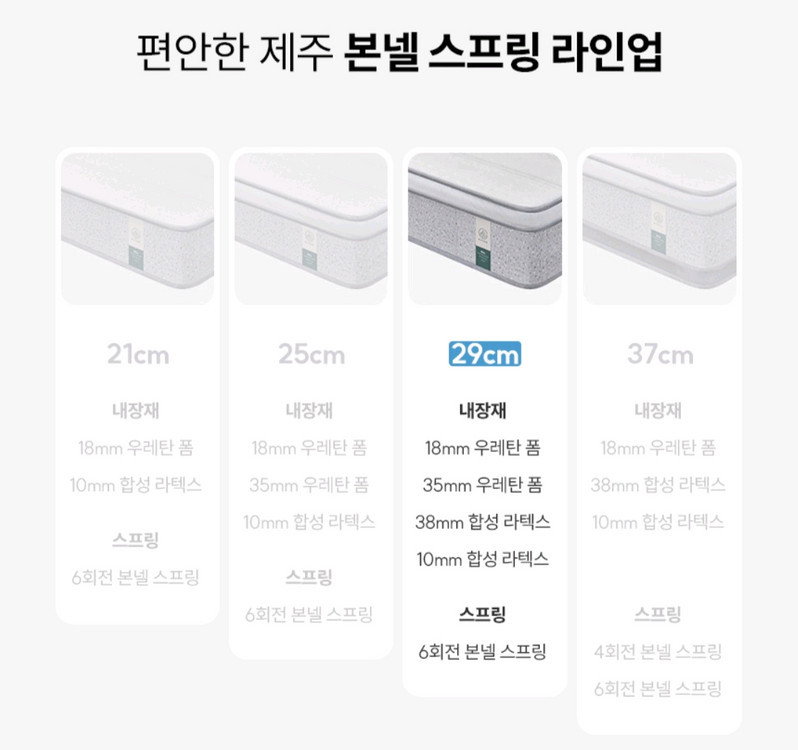 !오늘까지만 판매 새품급 휴도 하이브리드 탑 퀸(Q)매트리스+방수 커버!--6