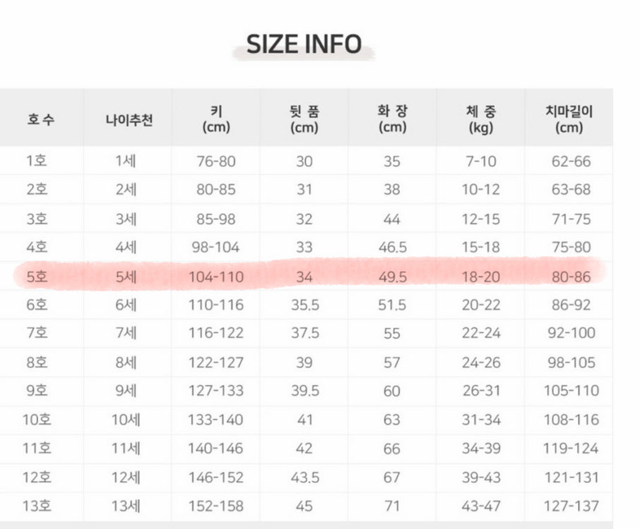[반값택포] 아가명주 동백당의 어린이 한복 풀 세트 팝니다 (속치마, 노리개, 머리핀 포함)--3
