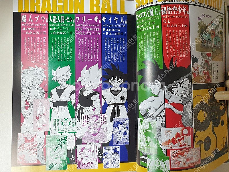 드래곤볼 30주년 토리야마아키라 히스토리 아트북--4