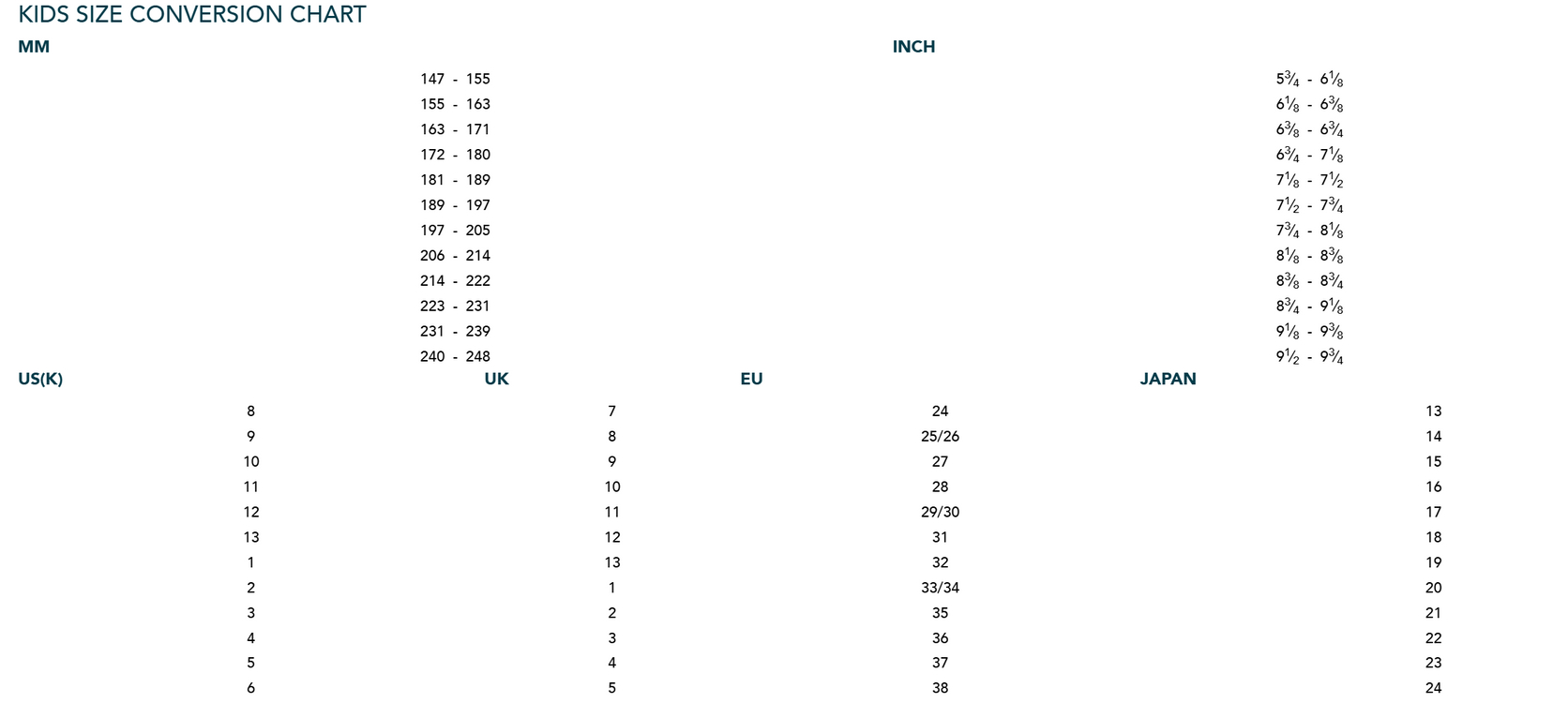 emu 이뮤 australia 유아 어그 팝니다 사이즈155 160--9
