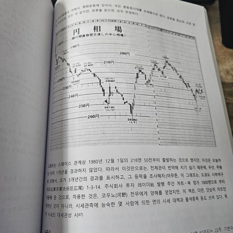 일목균형표 제7권 진기능편(완역본)--2