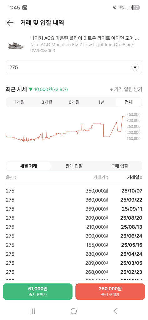 나이키 ACG 마운틴플라이2 아이언 오어 블랙 [275, 새상품]--8