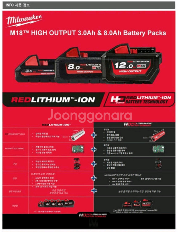 [정품]밀워키배터리 M18HB8 18V8.0AH 하이아웃풋배터리 개당가격--3