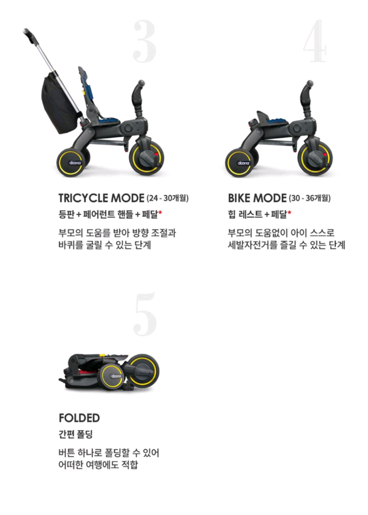 (상태우수 급처) 두나 트라이크 S3 빨강색 백화점 정품--5