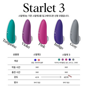 여성흡입기구 이미지