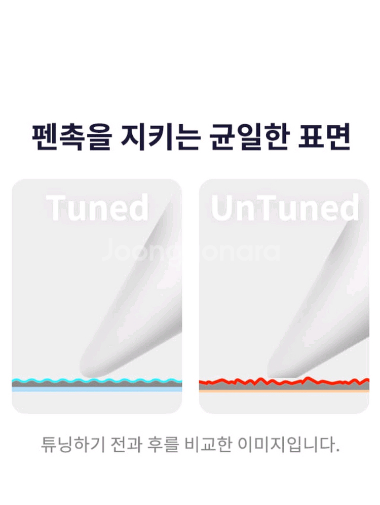 미사용 슈퍼디비전 아이패드 에어4 종이 질감 필름--5