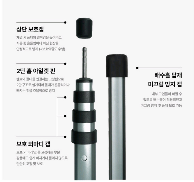 폴라리스 렉타 타프,매쉬,폴대 Set 이미지