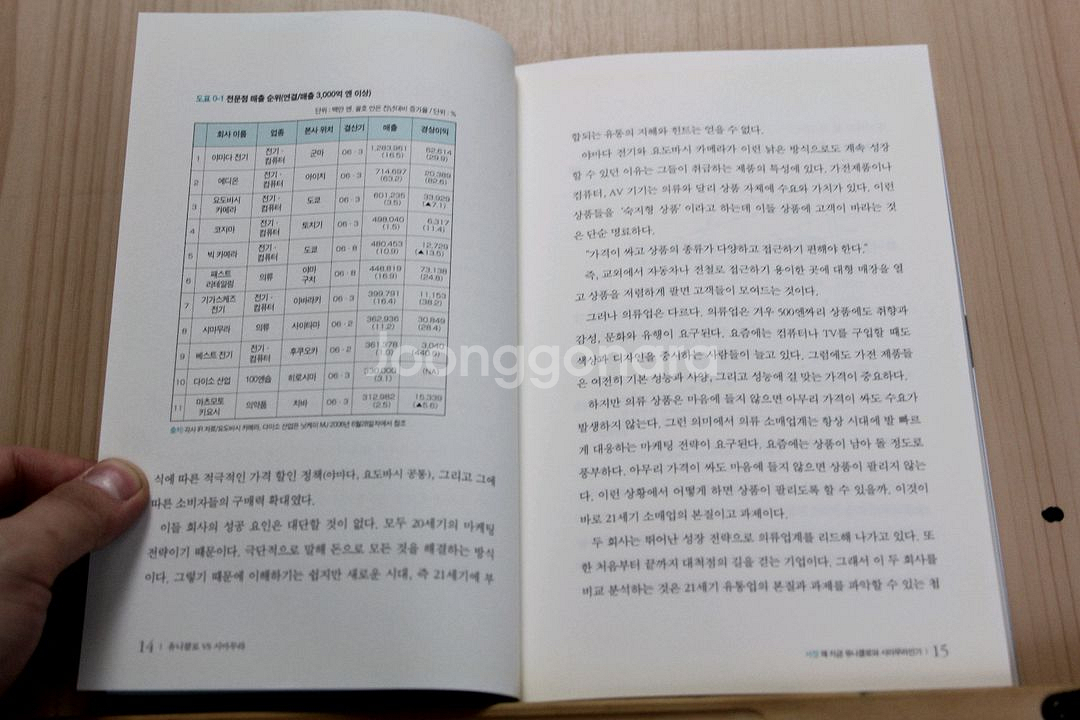 [중고책]유니클로 VS 시마무라 (경영전략) (사회과학008)--6