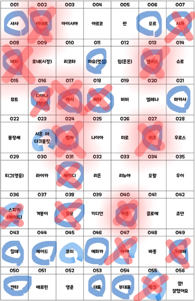 트릭컬 띠부씰(25.01.29 목록 갱신) 이미지