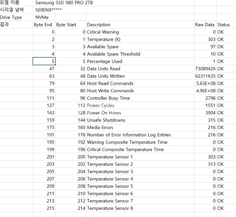 삼성 980 pro NVMe SSD 2TB--2