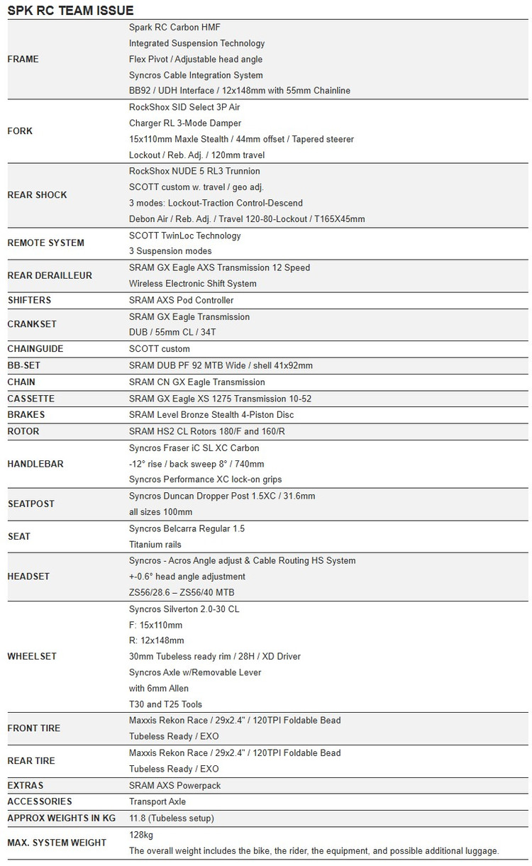 [스캇 풀카본, 풀샥 MTB]SPK RC 팀 이슈(SPK RC TEAM ISSUE)--7