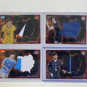 2025-26 SCC KOVO 코보 남자배구 실착 유니폼 저치, 패치카드