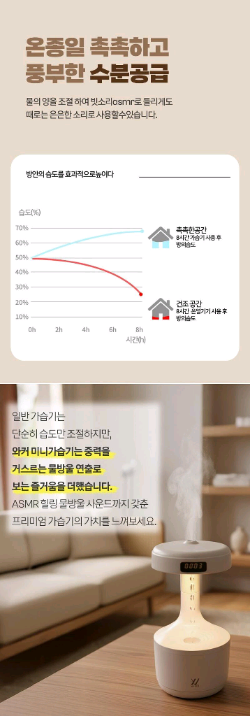 17만원 가습기 파격할인특가!!--4