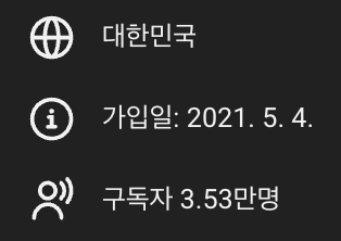 유튜브 채널 3.5만 국내 시니어 채널 | 2021년 개설 | 쿠파스 O | 경고 X 판매합니다.--2