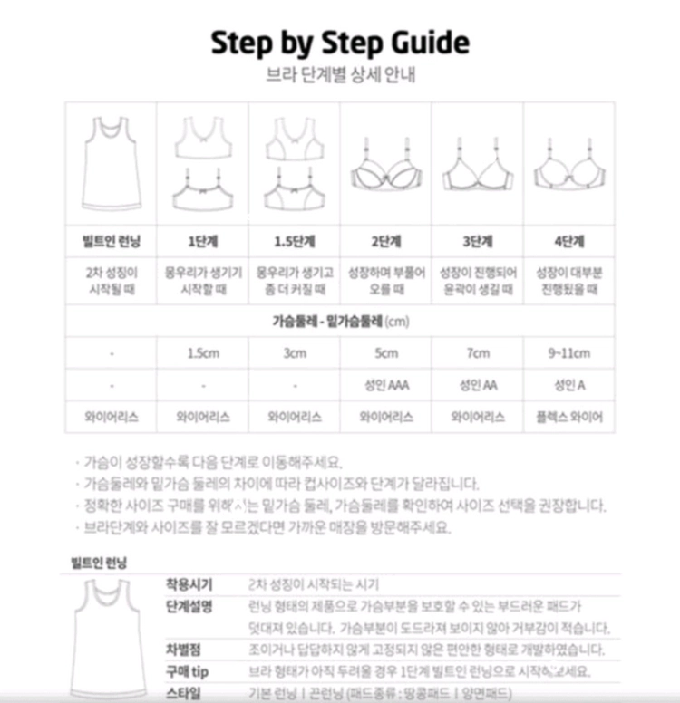 무냐무냐 주니어빌트인브라런닝 70호 텐셀원단 새상품 이미지