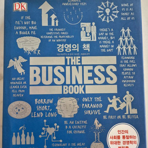 경영의 책