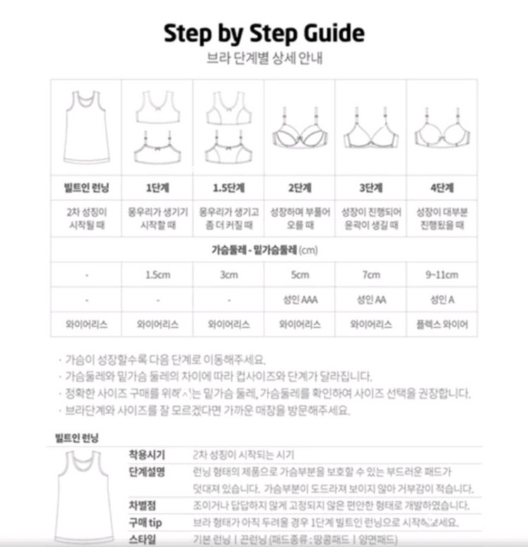 무냐무냐 텐셀 주니어빌트인브라런닝 70호 스킨색상 새상품--1
