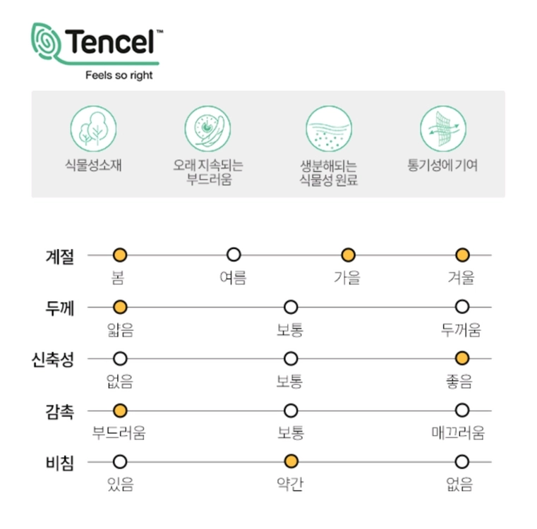 무냐무냐 텐셀 주니어빌트인브라런닝 70호 스킨색상 새상품 이미지