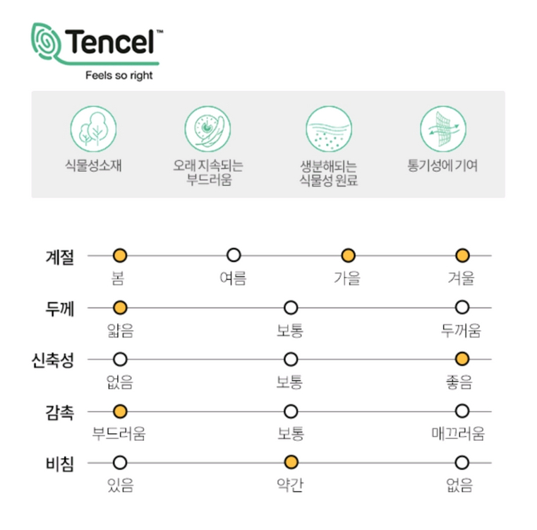 무냐무냐 텐셀 주니어빌트인브라런닝 70호 스킨색상 새상품--2