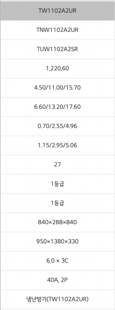 [판매] LG휘센 30평형 1등급 천장형 에어컨--2