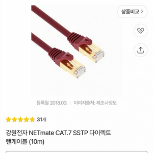 강원전자 NETmate CAT.7 SSTP 10m 랜선 랜케이블