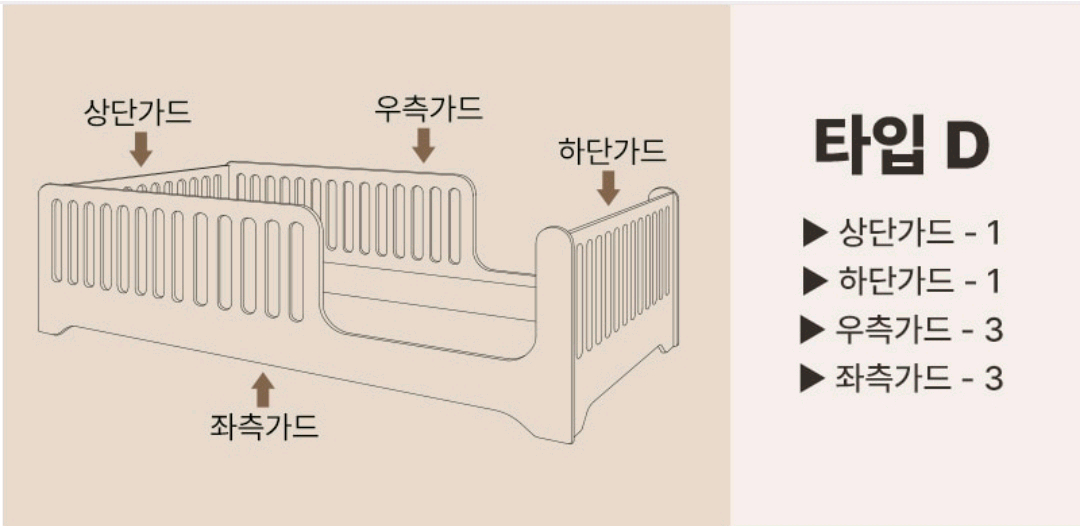란가구 어라운드 데이베드 비비엔다 침대 프레임 유아침대 가림막 범퍼쿠션 일괄--4