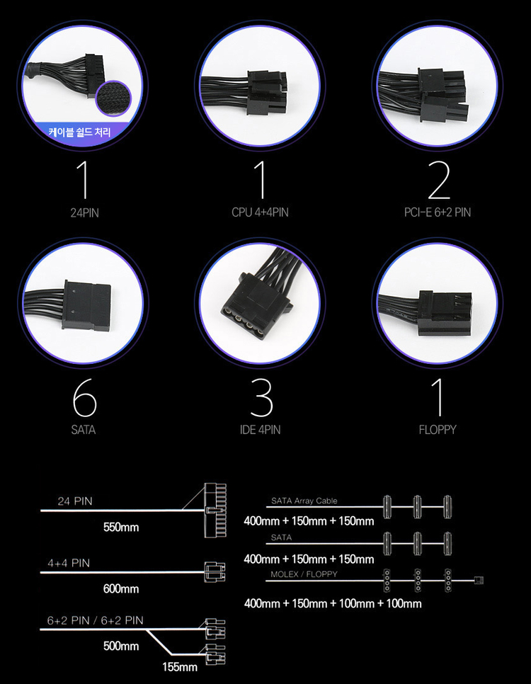 FSP Hyper K 600W 80PLUS 스탠다드 파워서플라이 판매합니다.--2
