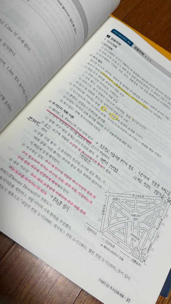 2023 건축기사 필기+2024 실기 교재 세트 이미지