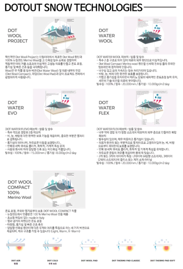 닷아웃 Did 여성 스키 팬츠 핑크S44, 블랙M 55 dotout 이미지