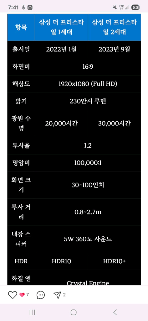 삼성 더 프리스타일 2세대 빔프로젝터 [미개봉, 새상품]--3