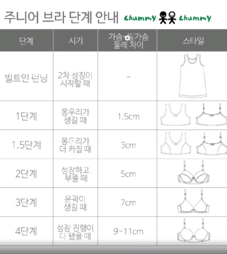 첨이첨이 탠셀 주니어브라런닝 75호 새상품 이미지
