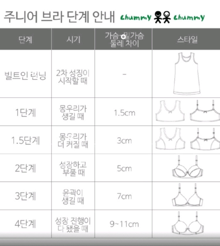 첨이첨이 탠셀 주니어브라런닝 75호 새상품 이미지