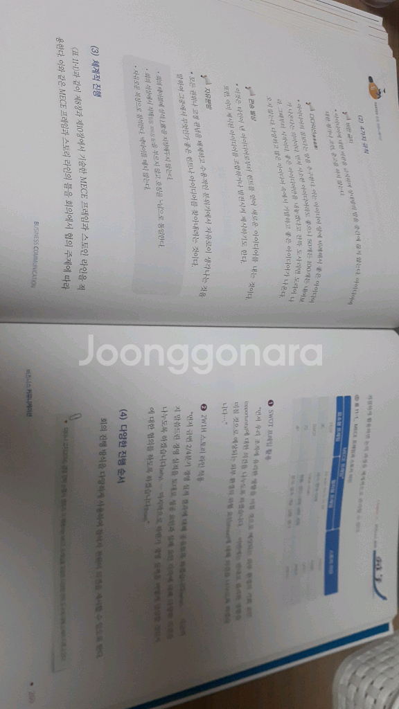 경영학 비즈니스 커뮤니케이션 책--4