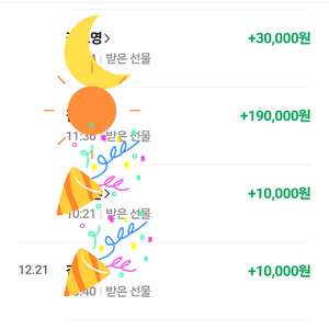 95% 네이버포인트구매합니다.