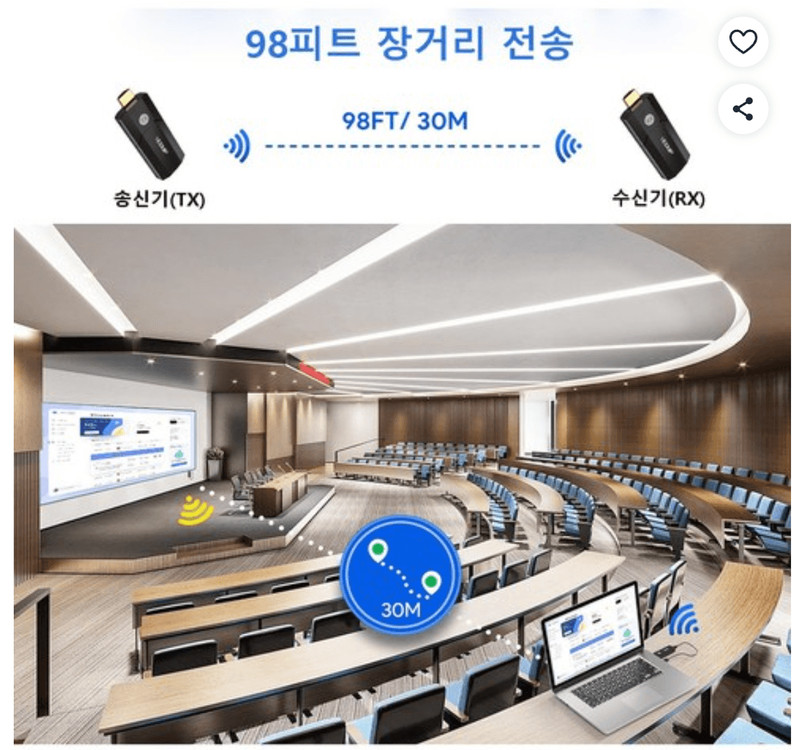 HD 4K 무선 HDMI 송신기 수신기 동글 키트 익스텐더 무선 HDMI 송수신기--5