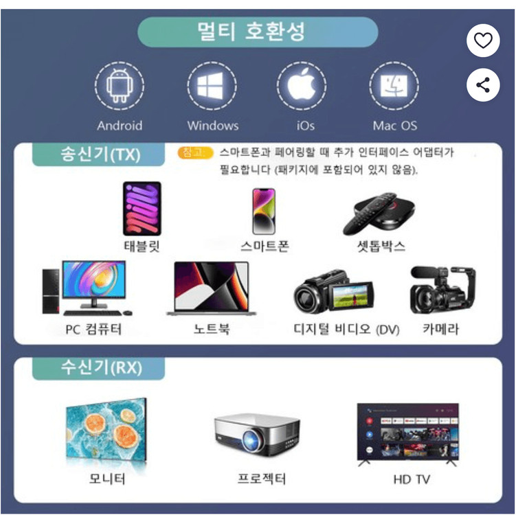 HD 4K 무선 HDMI 송신기 수신기 동글 키트 익스텐더 무선 HDMI 송수신기--2