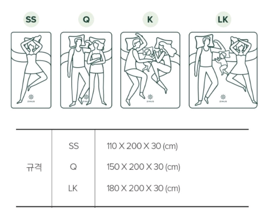 지누스 매트리스 원목 라지킹 침대 이미지