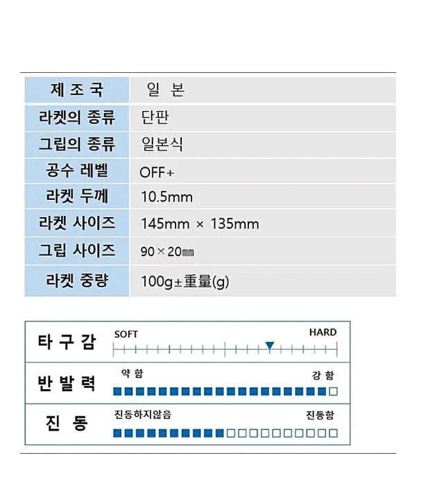 빅타스 다이남 10.5mm(최고급기소히노키)ㅡ정가363000ㅡ할인244000 앞.좌우결 사진드립니다 이미지