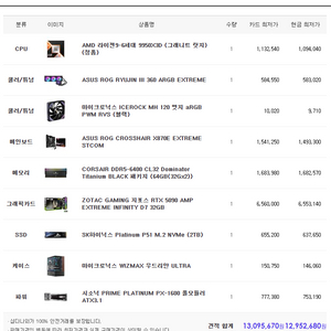 9950X3D 5090 컴퓨터 팝니다.