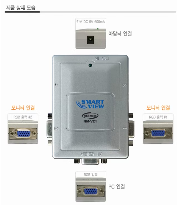 NETmate 모니터 자동 분배기(NM-V21)--3