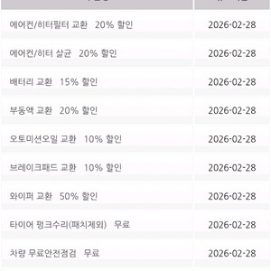 스피드 메이트 경정비 쿠폰 팝니다 각1000원