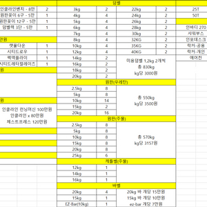 헬스장 정리로 기구 및 덤벨 원판 등 판매 합니다.